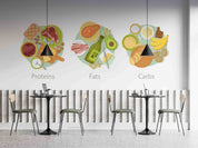3D Cartoon Carbohydrate Fiber Cereal Grain Bread Energy Meat Eggs Diet Concept Wall Mural Wallpaper GD 5285- Jess Art Decoration