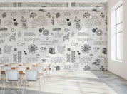 3D School STEM Science Lab Classroom Teaching Aid Biology Wall Mural Wallpaper 14