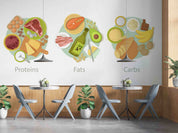 3D Cartoon Carbohydrate Fiber Cereal Grain Bread Energy Meat Eggs Diet Concept Wall Mural Wallpaper GD 5285- Jess Art Decoration