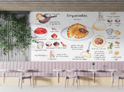 3D Empanadas Recipe Wall Mural Wallpaper GD 5275- Jess Art Decoration