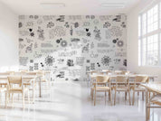 3D School STEM Science Lab Classroom Teaching Aid Biology Wall Mural Wallpaper 14