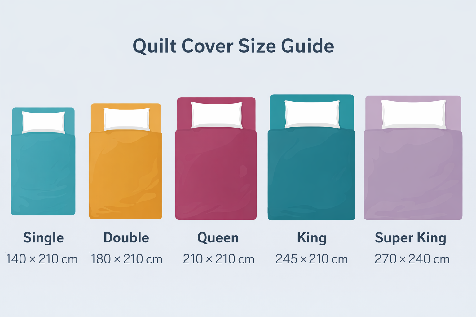 Choosing the Right Quilt Cover Size
