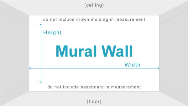 How to Measure Your Wall