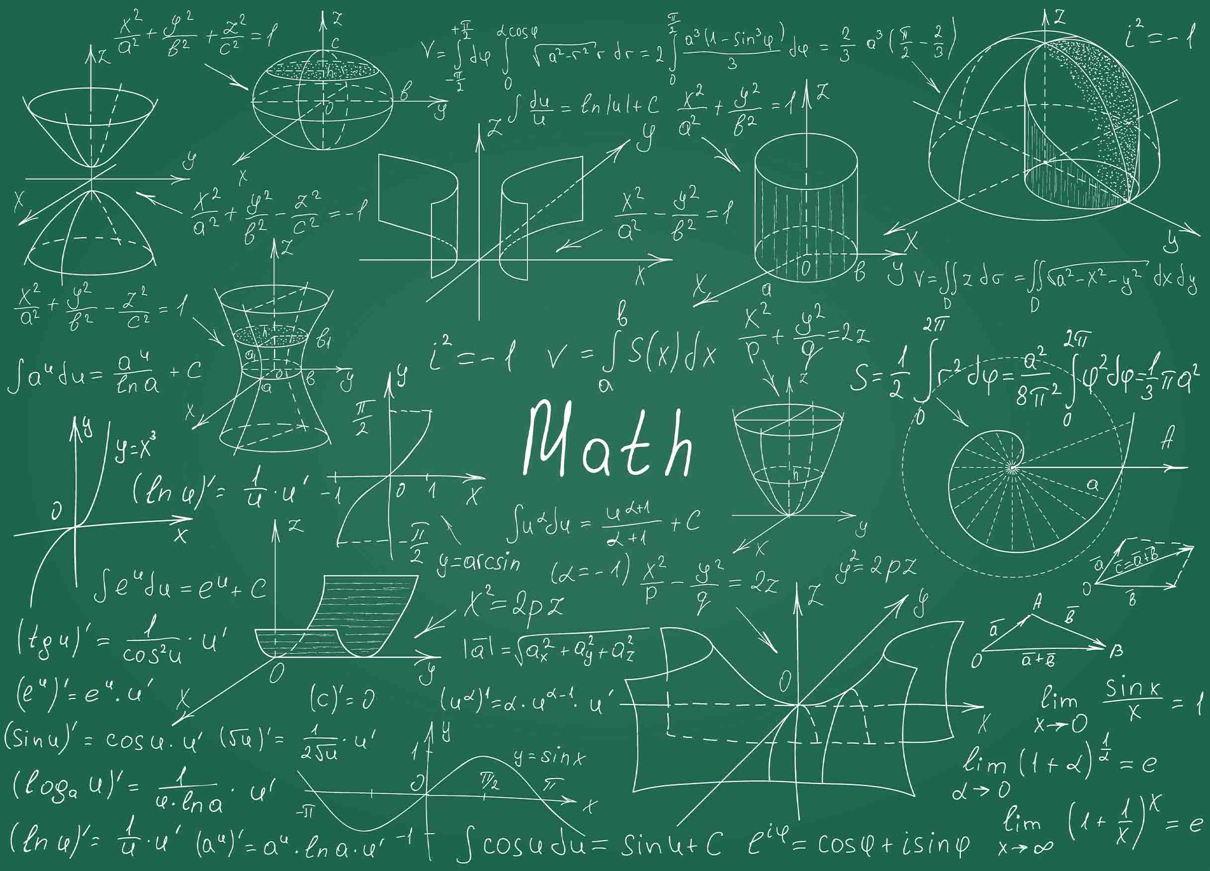 mathematical-formulas-drawn-by-hand-green-chalkboard-background.jpg