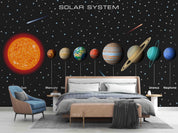 3D Solar System Planets educational solar system mural wall mural wallpaper for kids room - view 2