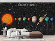 3D Solar System Planets educational solar system mural wall mural wallpaper for kids room - view 3