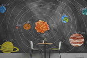 3D Cartoon Solar System Planet Wall Mural Wallpaper LQH 53- Jess Art Decoration