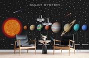 3D Solar System Planets educational solar system mural wall mural wallpaper for kids room