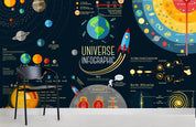 3D Cartoon Universe Stars Wall Mural Wallpaper 14- Jess Art Decoration