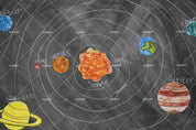 3D Cartoon Solar System Planet Wall Mural Wallpaper LQH 53- Jess Art Decoration