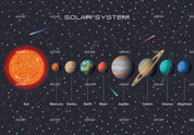 3D Solar System Planets educational solar system mural wall mural wallpaper for kids room - view 5