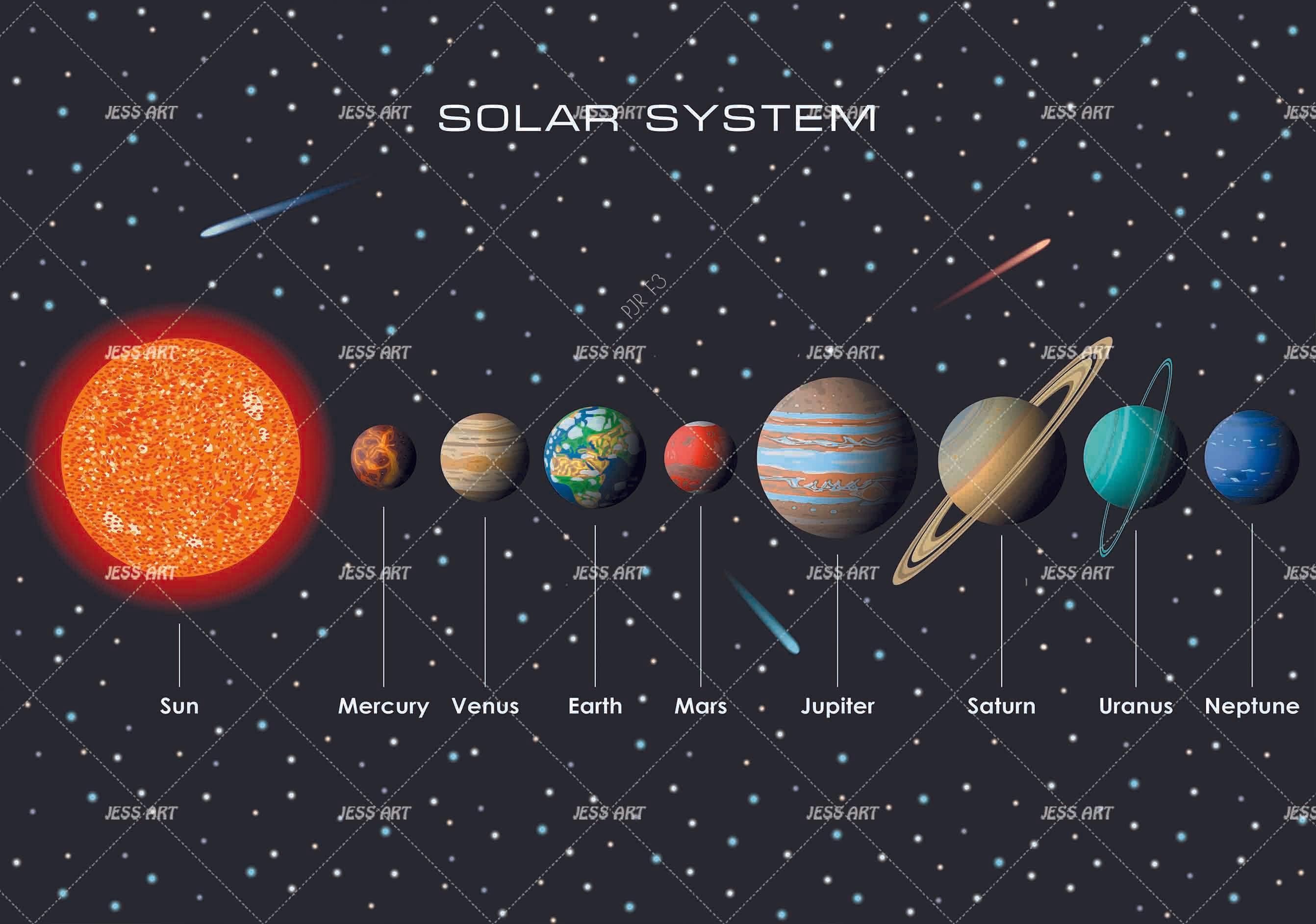 3D Solar System Planets educational solar system mural wall mural wallpaper for kids room - view 5
